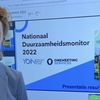 Eerste resultaten Nationale Duurzaamheidsmonitor bekend