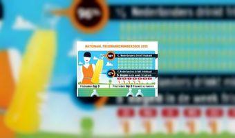 Resultaten Nationaal Frisdrankonderzoek