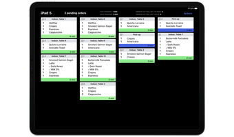 4 handige kassa-tool oplossingen voor lunchrooms