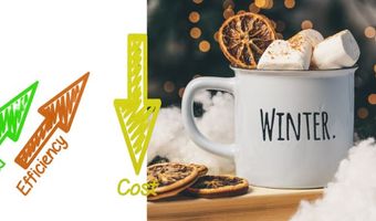 Themamaand Rendement: Hoe verhoog ik het rendement van mijn café in de winter?