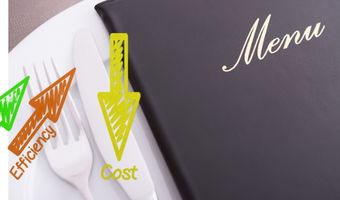 Themamaand Rendement: Hoe verhoog ik mijn rendement met menu engineering?