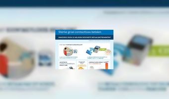 Opmars van contactloos betalen