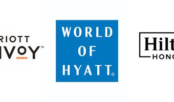 Een loyale hotelgast levert marge en kapitaal