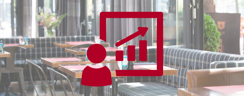 ING: Gemengd beeld voor de horeca in 2025 en 2026
