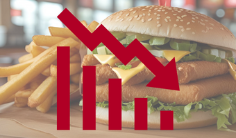 ABN AMRO: Rem op vraag naar snelle maaltijd