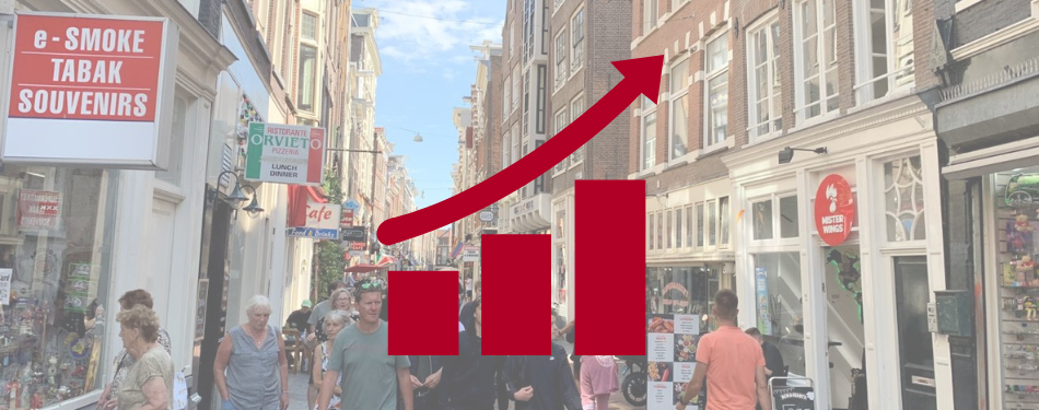 Toeristische bestedingen in 2024 gestegen tot ruim 111 miljard euro