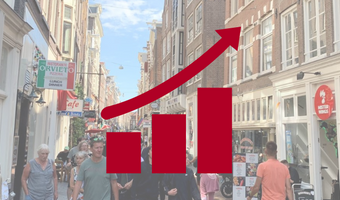 Toeristische bestedingen in 2024 gestegen tot ruim 111 miljard euro