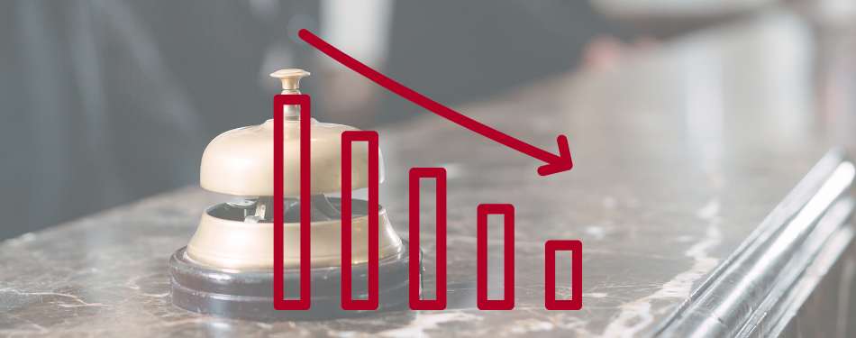 HOSTA 2025 rapport: Hotelprijzen dalen door toeristenbelasting en btw-verhoging