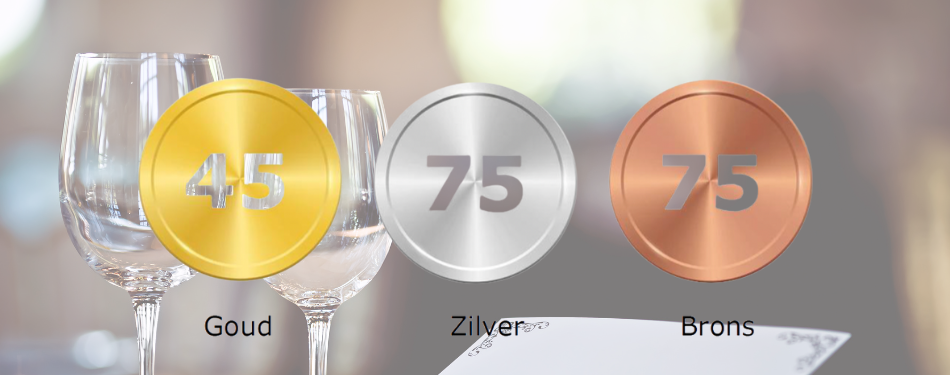 Opnieuw een recordaantal gouden medailles bij Wijnkeuring van de Lage Landen 2025