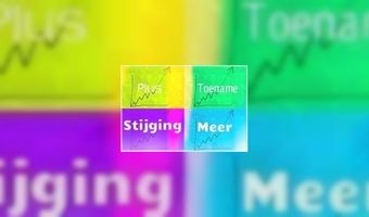 Rezidor: 2.200 kamers extra