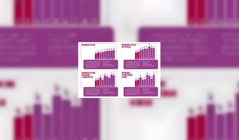 FNV Horeca wil einde aan onderbetaling horeca