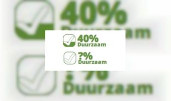 Duizend restaurants tonen duurzaamheid