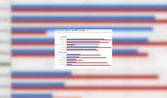 Wifitest: de beste en slechtste  hotelketens