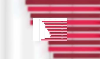 Hotelkamerprijzen gestegen