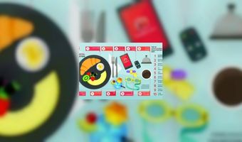 Gratis ontbijt verleidt gast het meest