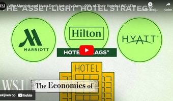 Waarom Marriott en Hyatt niet de eigenaar zijn van zo'n 99 procent van hun hotels