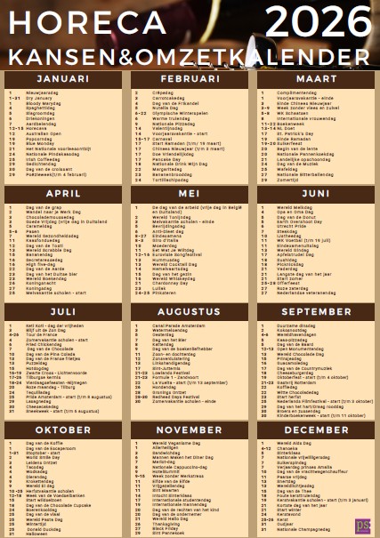 Horeca Kansen & Omzet Kalender 2026