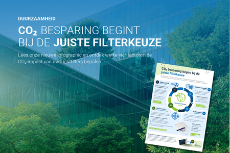 CO₂ besparen begint bij de juiste filterkeuze