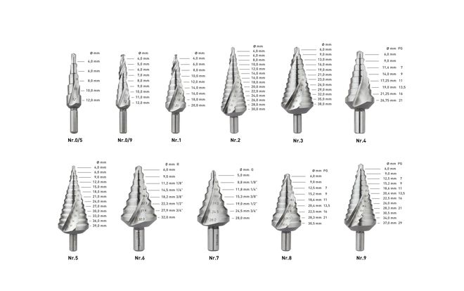 HSS Trappenboor 425.0030 6-38mm