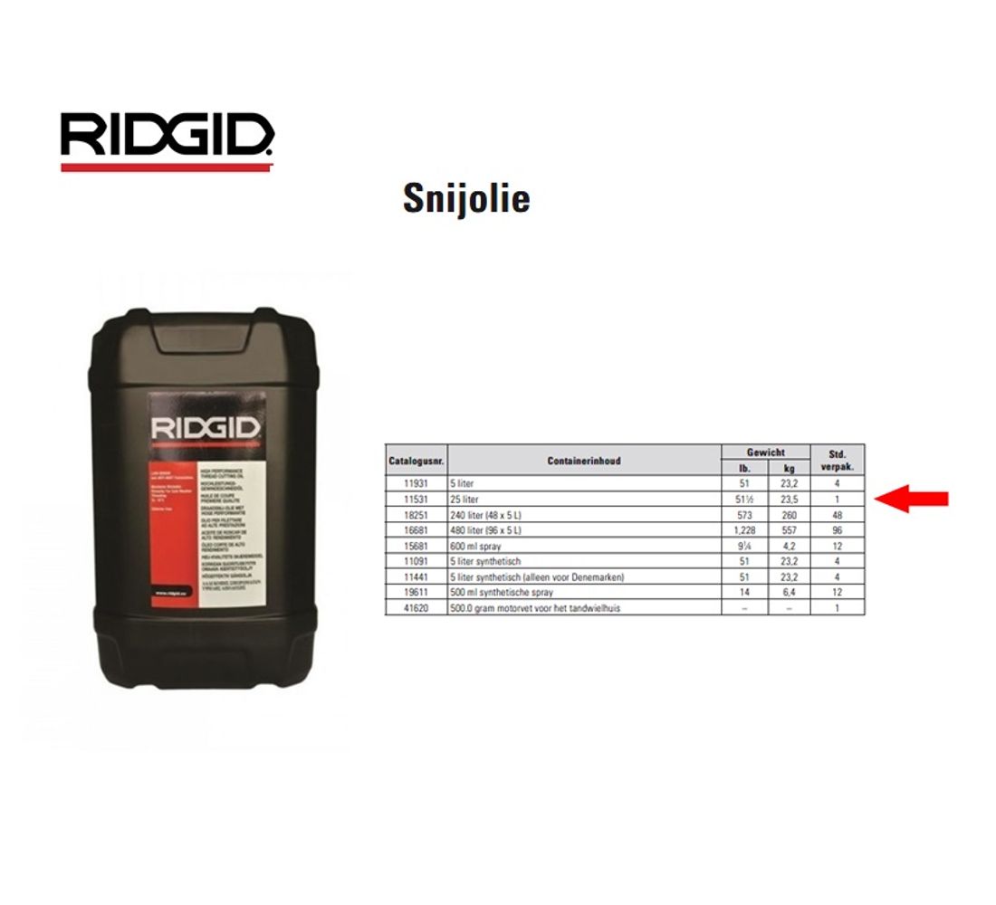 Ridgid Draadsnijolie 11531 25L 1