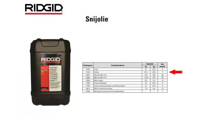 Ridgid Draadsnijolie 11531 25L