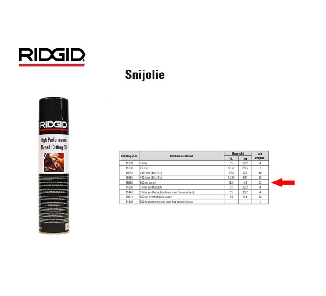 Ridgid Draadsnijolie 19611 12 x 500ml synthetische spray 1