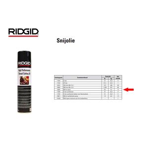 Ridgid Draadsnijolie 19611 12 x 500ml synthetische spray 1