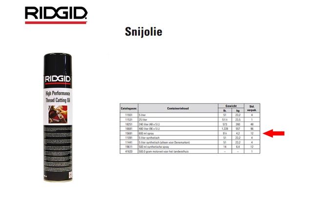 Ridgid Draadsnijolie 19611 12 x 500ml synthetische spray