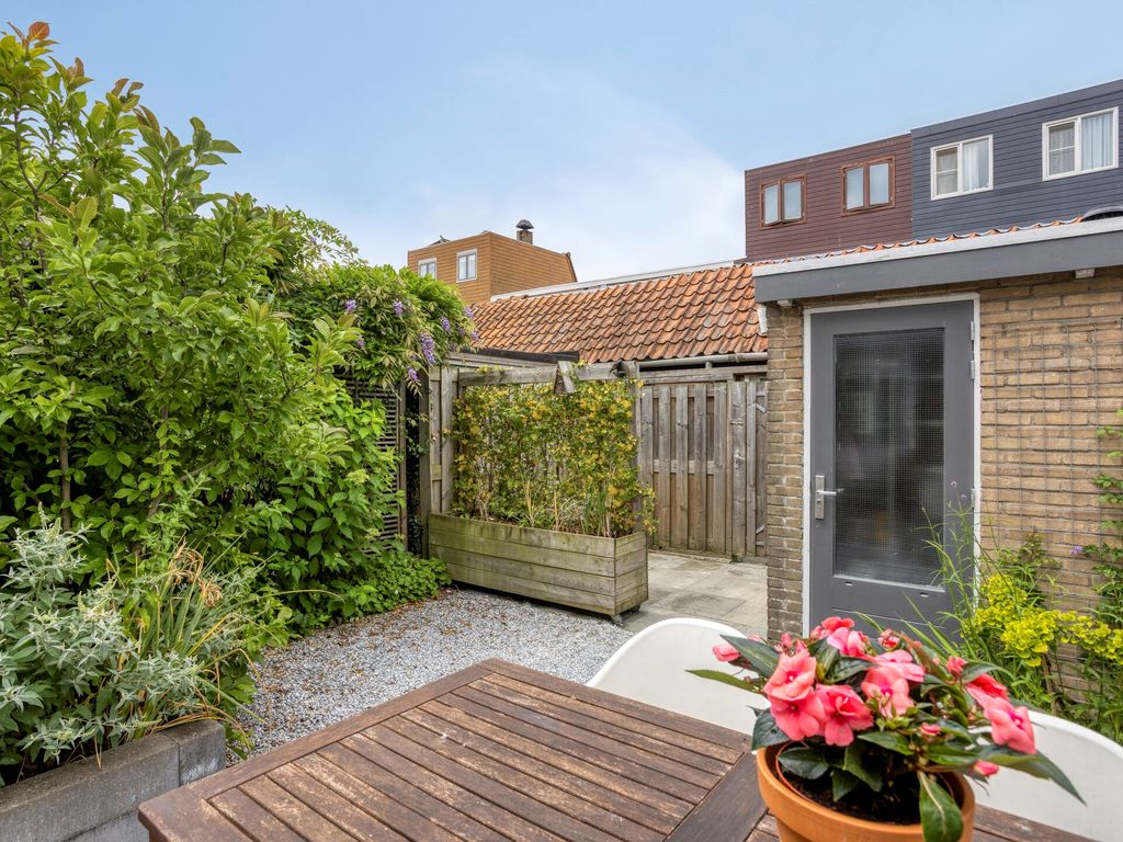 Ottergracht 13, Rotterdam
