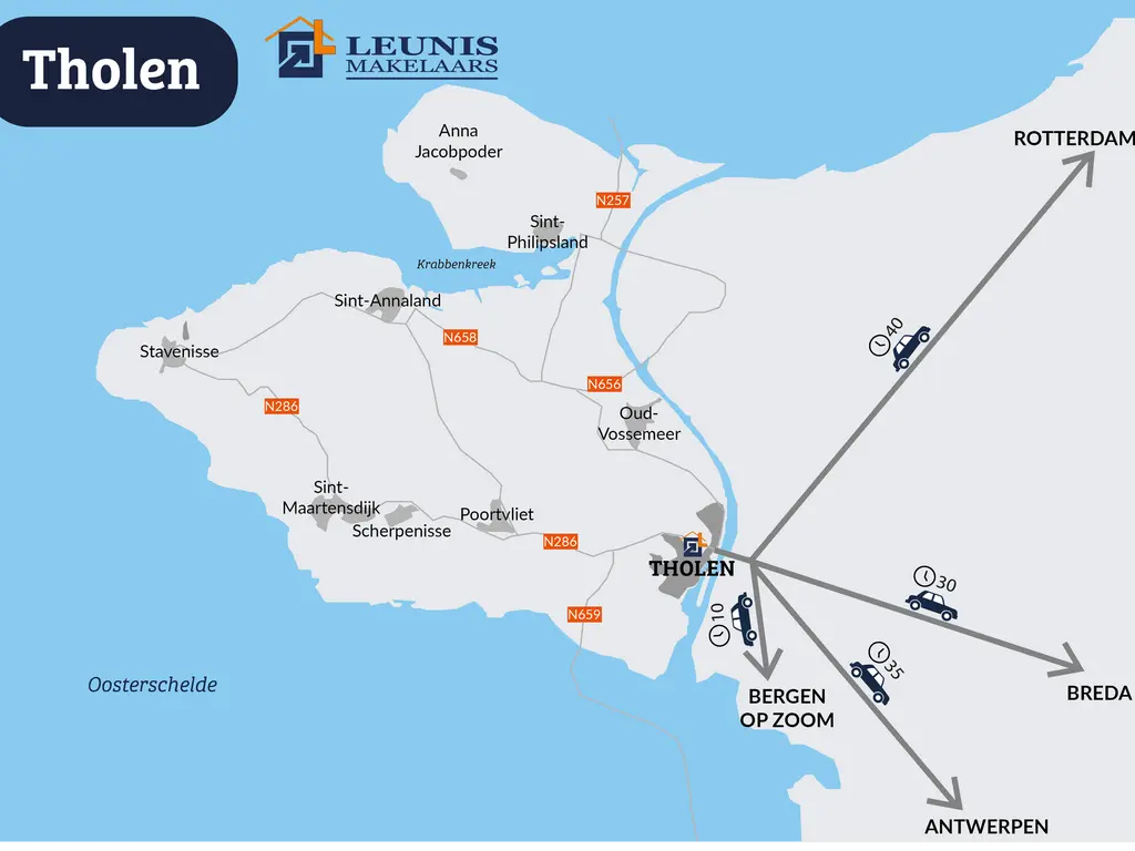 Striene, Tholen