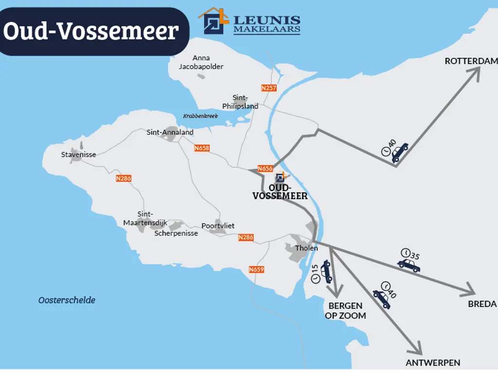 Dorpsweg 11, OUD-VOSSEMEER