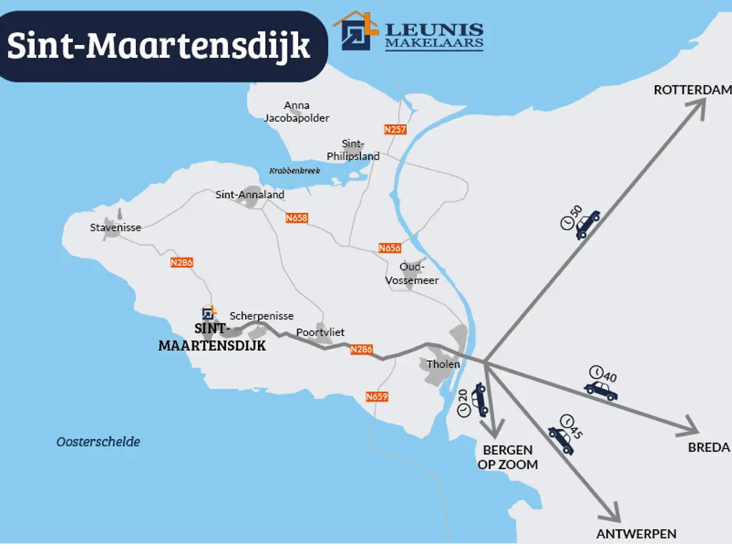 Westpoort 17, SINT-MAARTENSDIJK