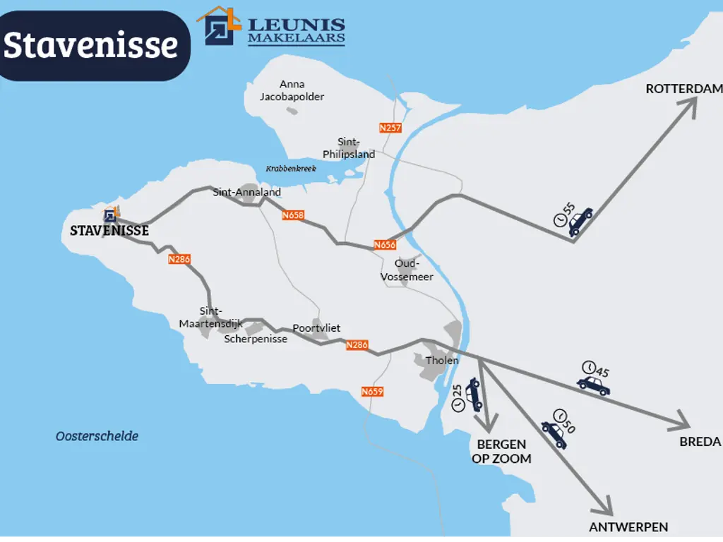 Stoofdijk 6, STAVENISSE