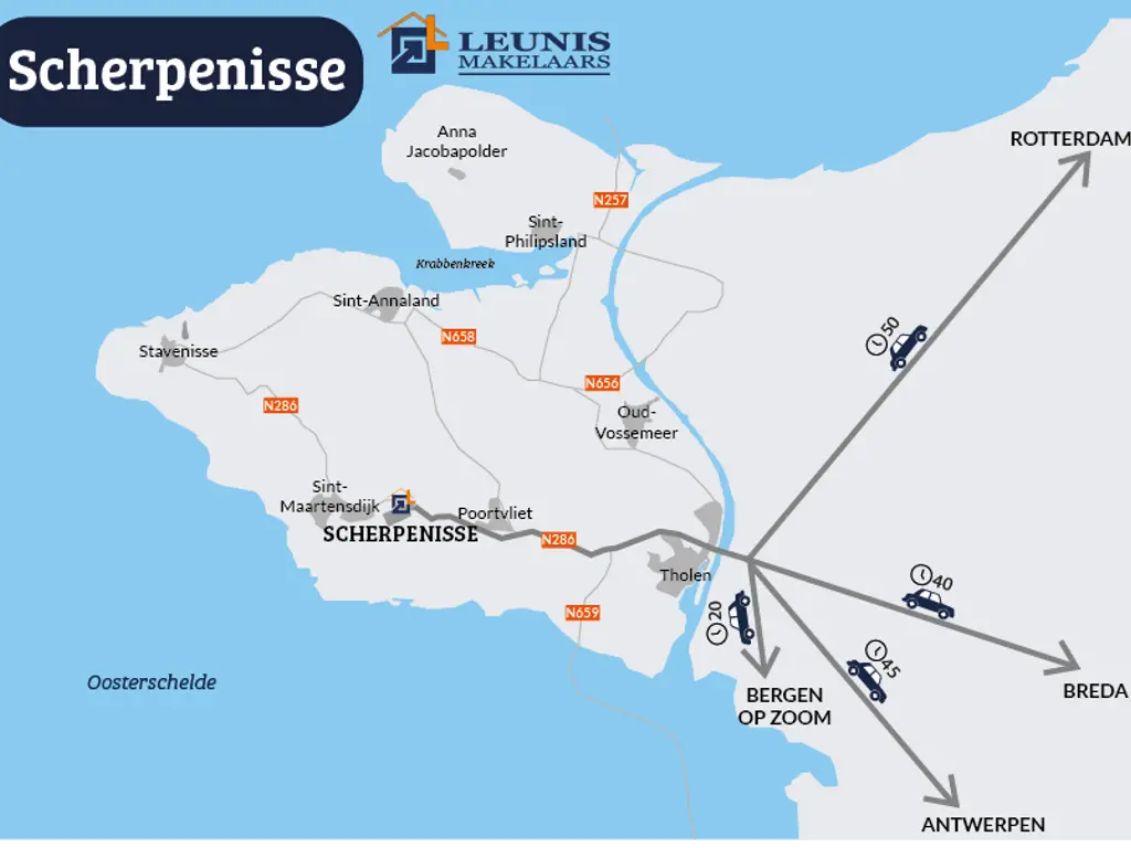 Geertruidaweg 9, SCHERPENISSE