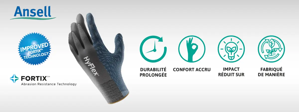 Nouvelle Technologie FORTIX™: performance et durabilité