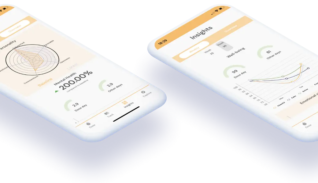 Deliqs 'Dose': la &uacute;nica app de seguimiento de microdosificaci&oacute;n que necesitar&aacute;s
