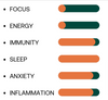 Microdose - Oral spray 'Deep Sleep' (reishi)