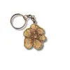 Microdose - Caapi Vine Keychain