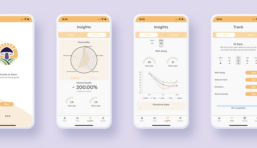 Deliqs 'Dose': De enige microdose tracking app die je ooit nodig zult hebben