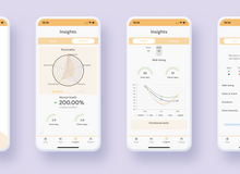 Deliqs 'Dose': De enige microdose tracking app die je ooit nodig zult hebben