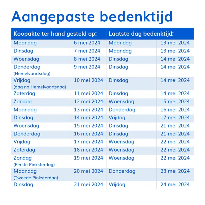 Bedenktijd rondom Hemelvaart en Pinksteren