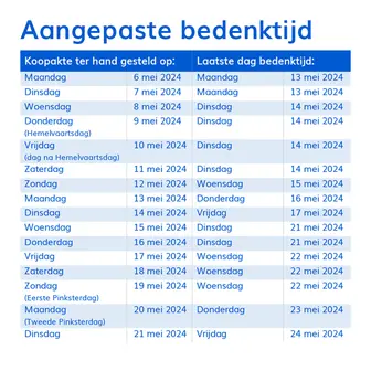 Bedenktijd rondom Hemelvaart en Pinksteren