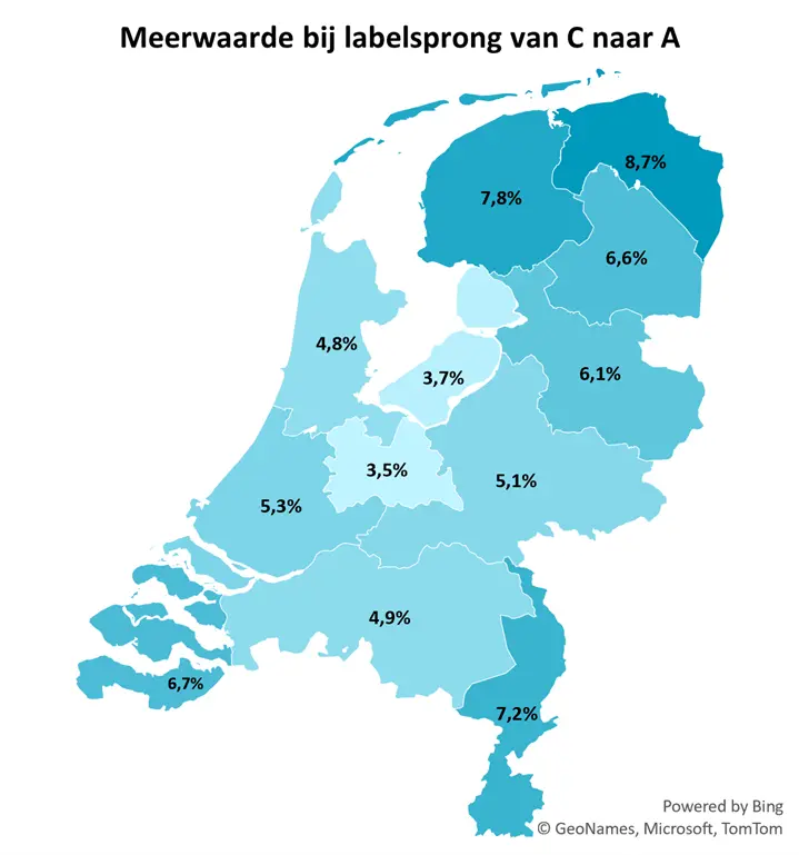 Effect van beter energielabel op woningwaarde groter dan ooit