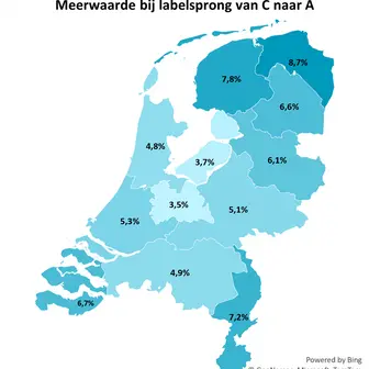 Effect van beter energielabel op woningwaarde groter dan ooit