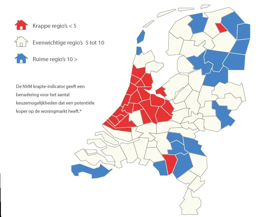 NVM cijfers 2e kwartaal 2017