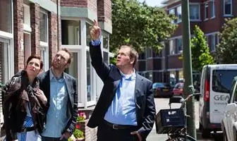 Het verkoopproces