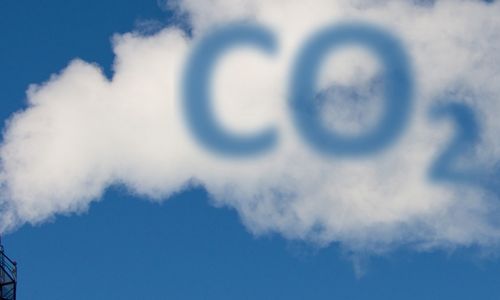 CO2 Footprint