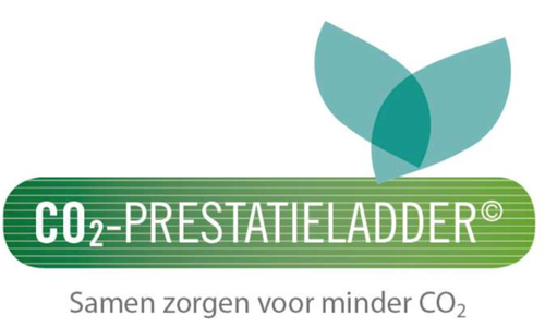 CO2 Prestatieladder