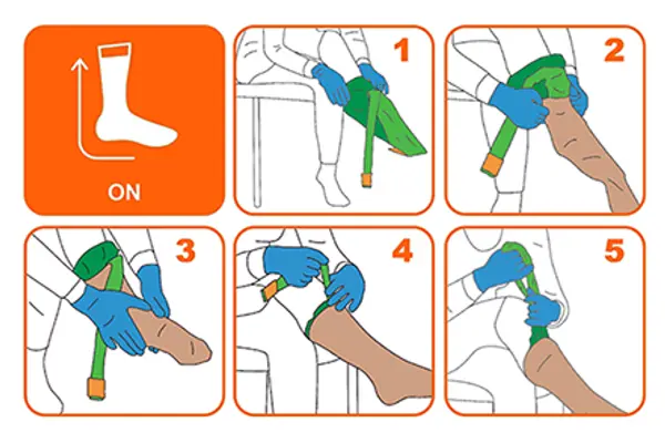 Hoe kun je nu het beste (sport)compressiekousen aantrekken?