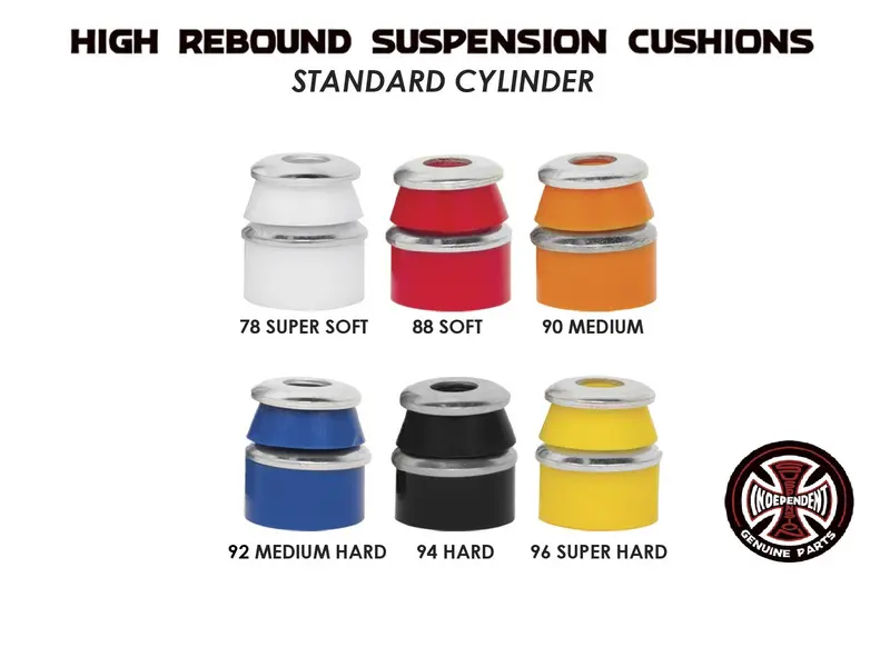 Standard Cylinder - Skateboard Bushings